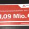 AK Niederösterreich zieht zufrieden Bilanz