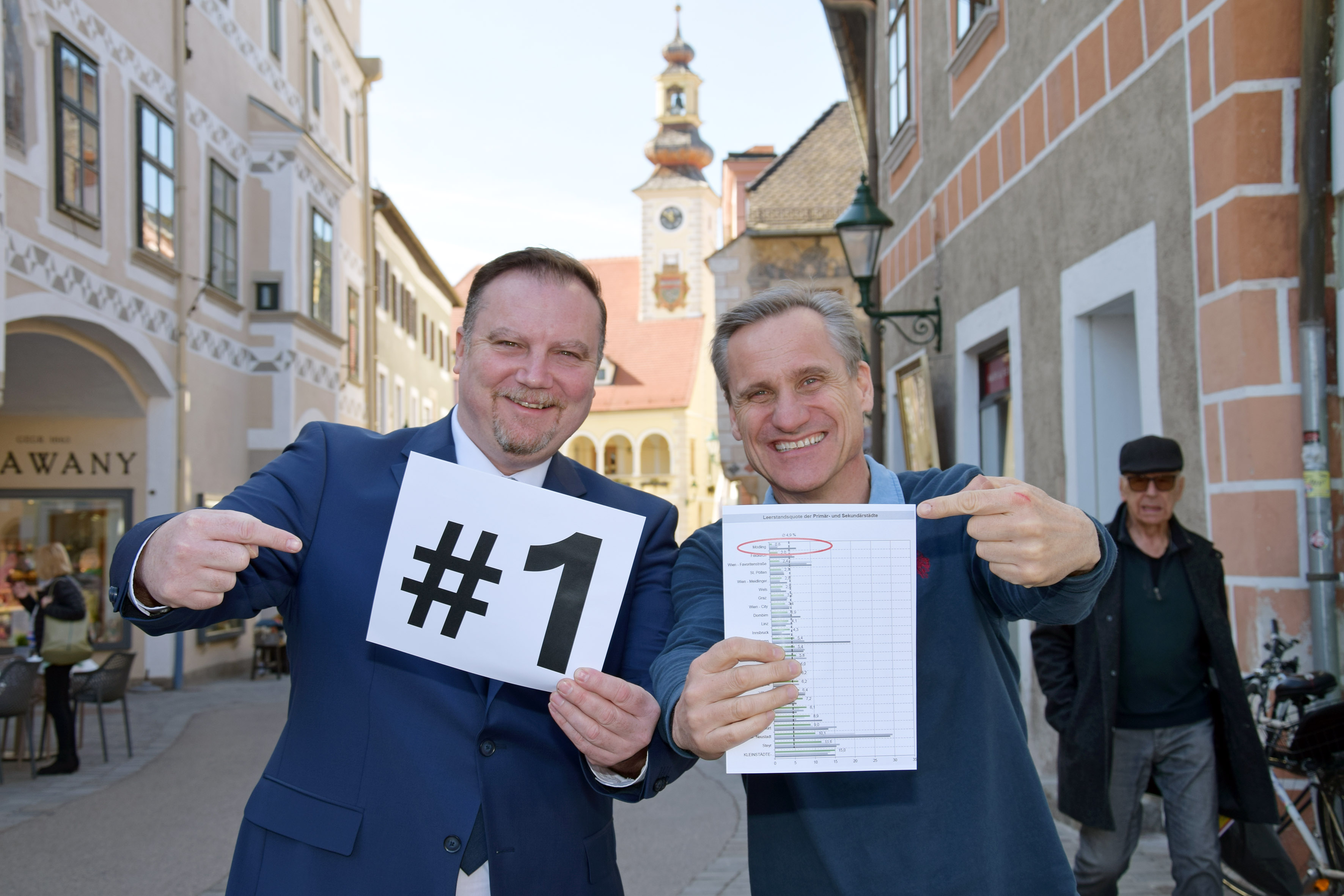 Mödling,Leerstand