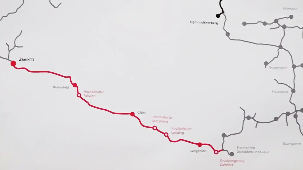 EVN Wasser Waldviertelleitung