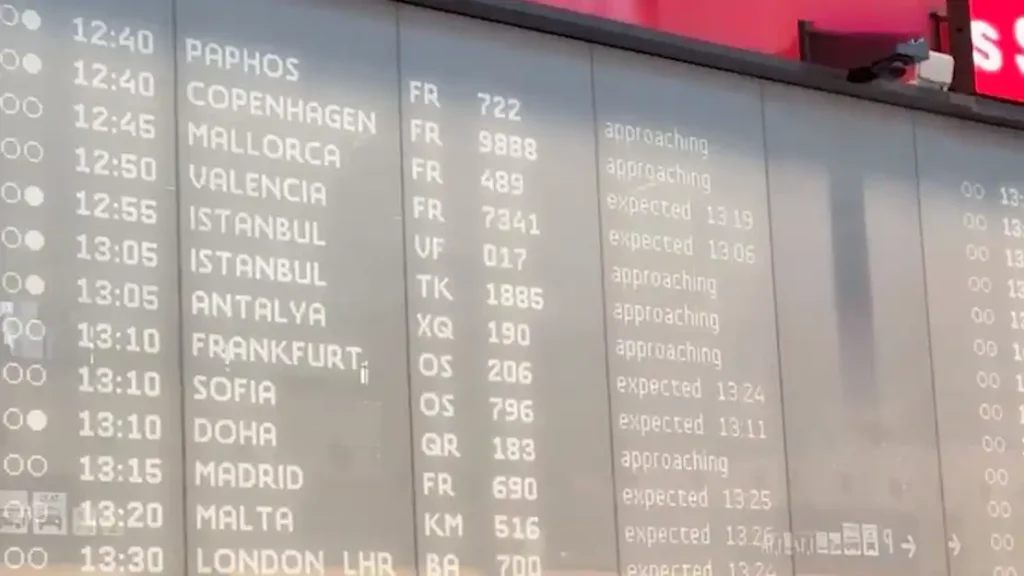 Winterflugplan Flughafen Wien