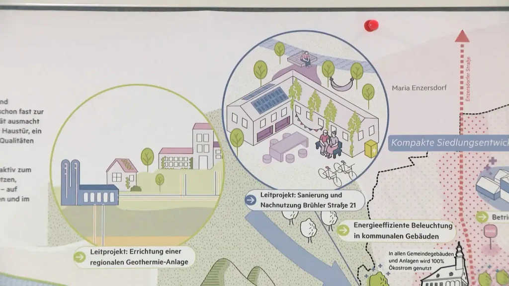 Mödling Klimastrategie